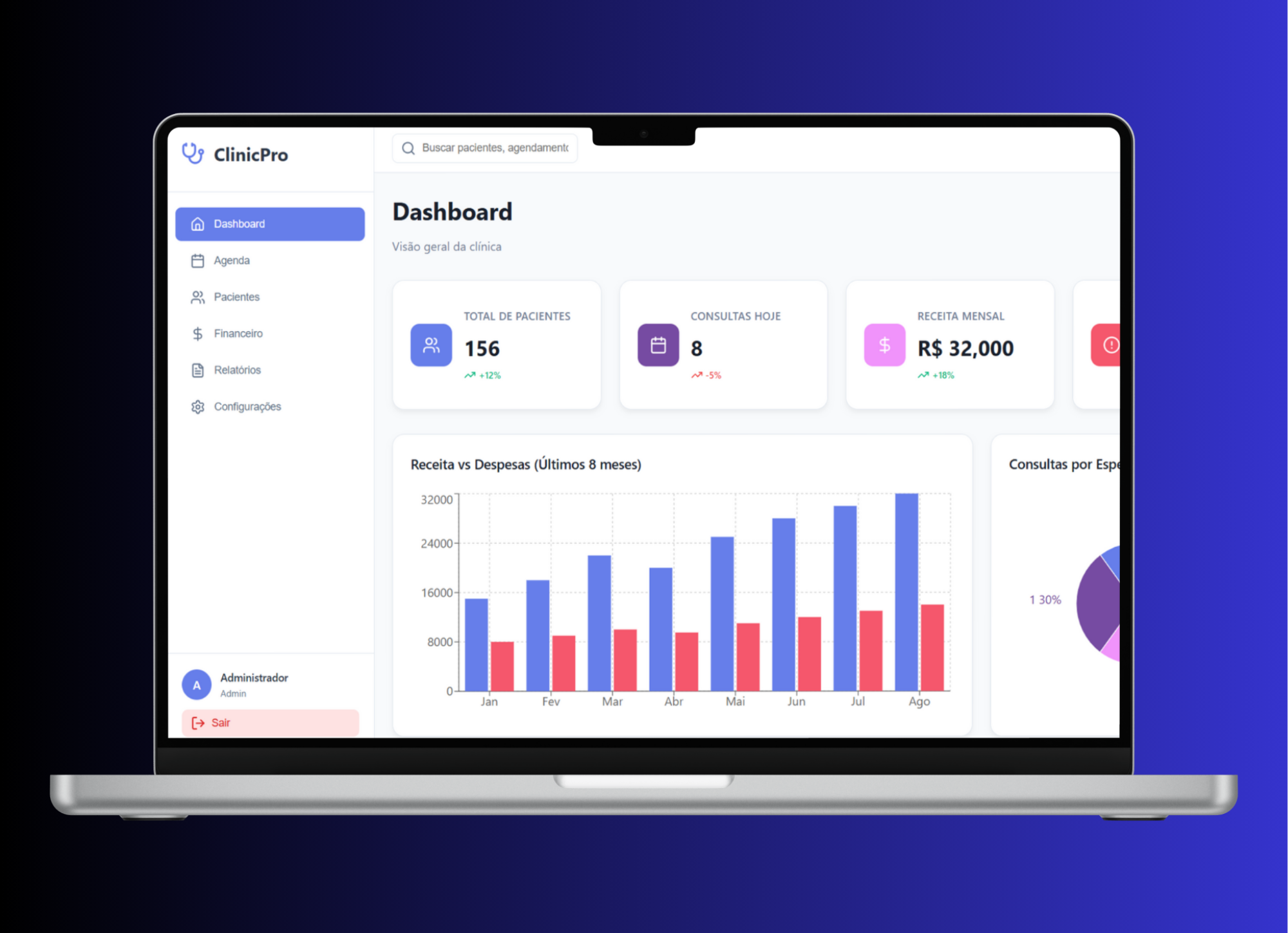 ClinicaPro Screenshot